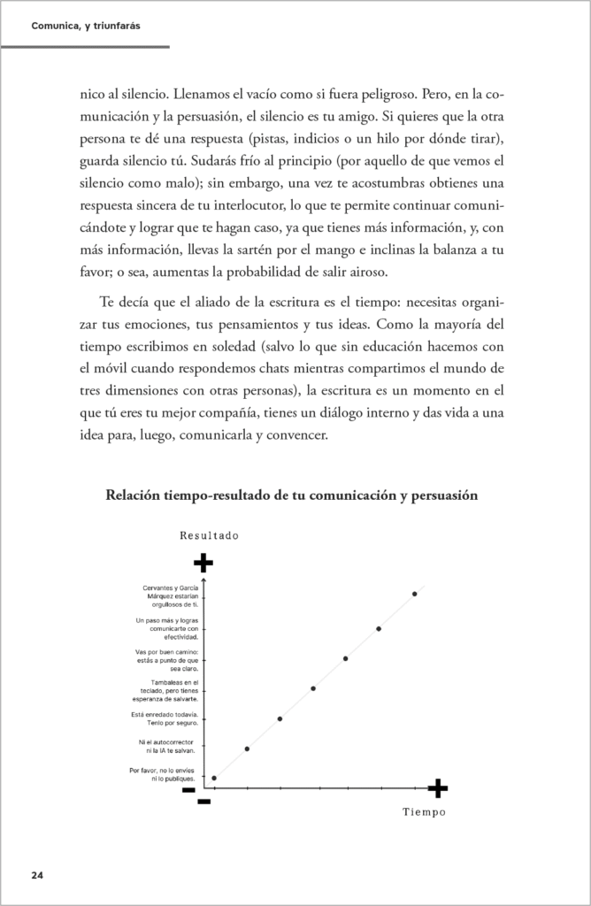Qué libro leer para escribir mejor: Comunica, y triunfarás, de Claudia María Ramírez