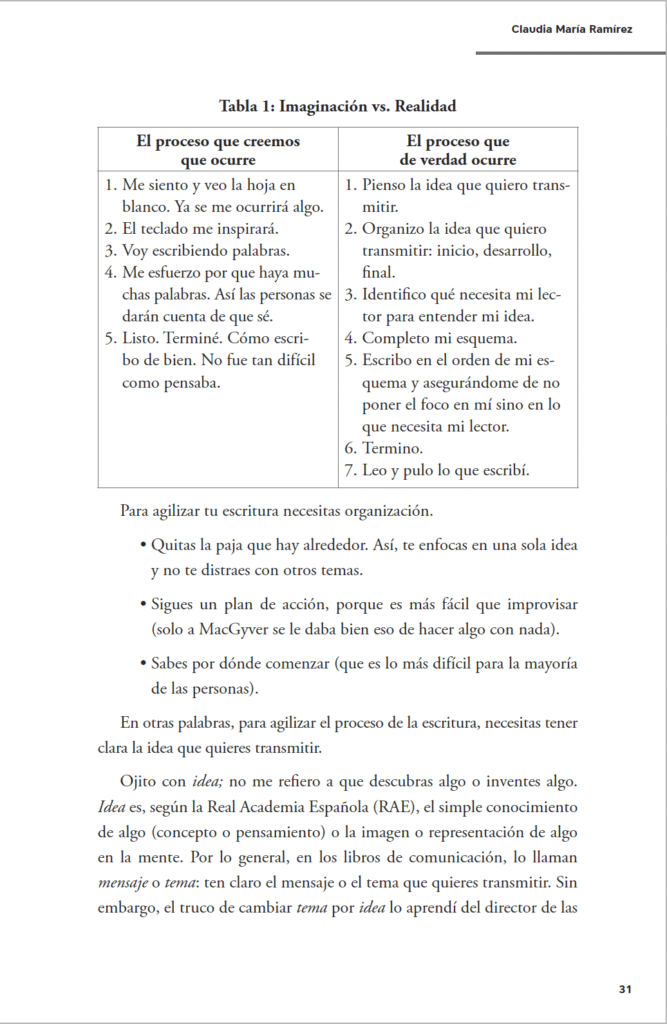 Qué libro leer para escribir mejor: Comunica, y triunfarás, de Claudia María Ramírez__formato