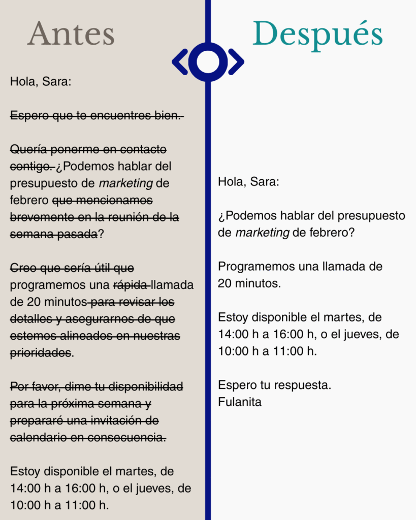 Antes (correo ultradecorado) y después (correo eficiente)
